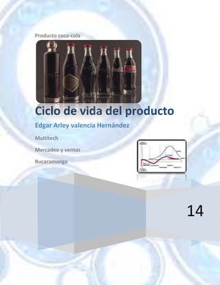 Producto coca-cola
14
Ciclo de vida del producto
Edgar Arley valencia Hernández
Multitech
Mercadeo y ventas
Bucaramanga
 
