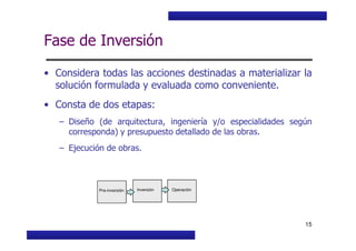 Curso Básico de Preparación y Evaluación Social de Proyectos
Fase de Inversión
• Considera todas las acciones destinadas a materializar la
solución formulada y evaluada como conveniente.
• Consta de dos etapas:
– Diseño (de arquitectura, ingeniería y/o especialidades según
MIDEPLAN. División de Planificación, Estudios e Inversión
15
– Diseño (de arquitectura, ingeniería y/o especialidades según
corresponda) y presupuesto detallado de las obras.
– Ejecución de obras.
Inversión OperaciónPre-inversión
 