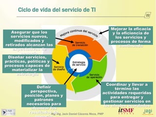 Mg. Ing. Jack Daniel Cáceres Meza, PMP
22
Ciclo de vida del servicio de TI
Mejorar la eficacia
y la eficiencia de
los serv...