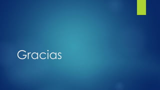 Gracias
 