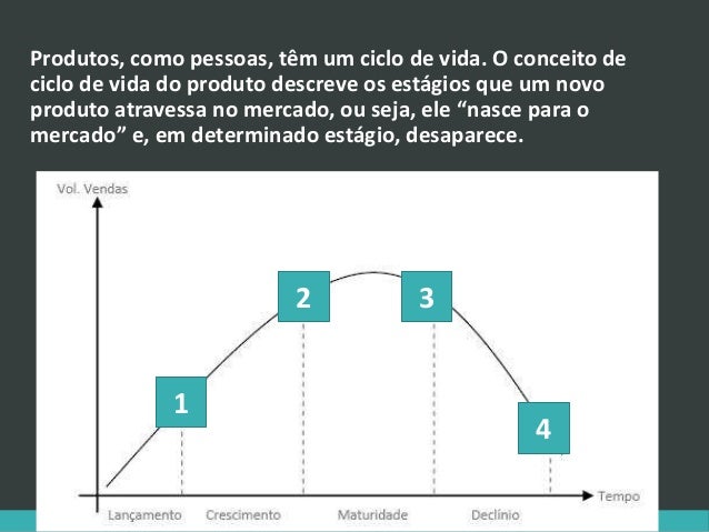 Introdução de estagio Introdução de estagio