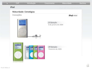  Acrescentar novos modelos  e produtos de franco