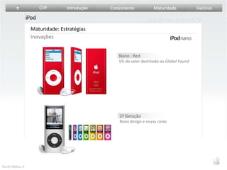  Aumentar a cobertura do mercado e entrar em novos canais de distribuição