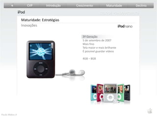 Mudar o apelo de propaganda de conscientização sobre o produto para preferência  do produto