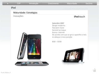 Segmentação  demográficaCVPIntroduçãoCrescimentoMaturidadeDeclínioCICLO DE VIDA DO PRODUTOCrescimento:  EstratégiasPaulo Matos Jr