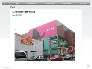 CVPIntroduçãoCrescimentoMaturidadeDeclínioCICLO DE VIDA DO PRODUTOMaturidade: EstratégiasInovações1º Geração23 de outubro de 20012º Geração17 de Julho de 2002Inovação apenas na capacidade e compatibilidade3º Geração08 de abril de 2003Paulo Matos Jr