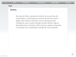 CVPIntroduçãoCrescimentoMaturidadeDeclínioCICLO DE VIDA DO PRODUTOMaturidade: EstratégiasInovaçõesiPod Photo26 de outubro de 200423 de fevereiro de 200528 de junho de 20051º Geração10 de janeiro de 2005Sem tela LCD quase sem ferramentasPaulo Matos Jr