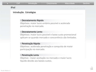  Uma forma apresentada pelo produto (iPod classic, nano, touch...)CVPIntroduçãoCrescimentoMaturidadeDeclínioCiclo de Vida do Produto - CVPPaulo Matos Jr