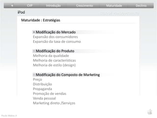  Ciclo – Novo Ciclo