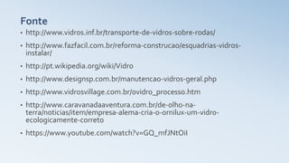 Fonte
• http://www.vidros.inf.br/transporte-de-vidros-sobre-rodas/
• http://www.fazfacil.com.br/reforma-construcao/esquadrias-vidros-
instalar/
• http://pt.wikipedia.org/wiki/Vidro
• http://www.designsp.com.br/manutencao-vidros-geral.php
• http://www.vidrosvillage.com.br/ovidro_processo.htm
• http://www.caravanadaaventura.com.br/de-olho-na-
terra/noticias/item/empresa-alema-cria-o-ornilux-um-vidro-
ecologicamente-correto
• https://www.youtube.com/watch?v=GQ_mfJNtOiI
 