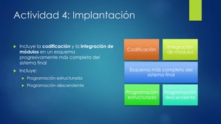 Actividad 4: Implantación
 Incluye la codificación y la integración de
módulos en un esquema
progresivamente más completo del
sistema final
 Incluye:
 Programación estructurada
 Programación descendente
Codificación
Integración
de módulos
Programación
estructurada
Programación
descendente
Esquema más completo del
sistema final
 