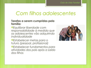 Com filhos adolescentes 
Tarefas a serem cumpridas pela 
família: 
Equilibrar liberdade com 
responsabilidade à medida que 
os adolescentes vão adquirindo 
individualidade 
Estabelecer metas para o 
futuro (pessoal, profissional) 
Estabelecer fundamentos para 
atividades dos pais após a saída 
dos filhos 
Ciclo de Vida Familiar 
 