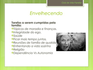 Envelhecendo 
Tarefas a serem cumpridas pela 
família: 
Tópicos de moradia e finanças. 
Integridade do ego. 
Saúde 
Ficar mais tempo juntos. 
Reuniões de família de qualidade 
Enfrentando a vida sozinho 
Religião 
Dependência Vs Autonomia 
Ciclo de Vida Familiar 
 