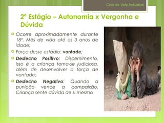 2º Estágio – Autonomia x Vergonha e 
Dúvida 
 Ocorre aproximadamente durante 
18º. Mês de vida até os 3 anos de 
idade; 
 Força desse estádio: vontade; 
 Desfecho Positivo: Discernimento, 
isso é a criança torna-se judiciosa, 
além de desenvolver a força de 
vontade; 
 Desfecho Negativo: Quando a 
punição vence a compaixão. 
Criança sente dúvida de si mesmo 
Ciclo de Vida Individual 
 