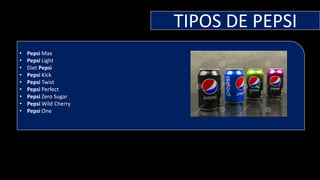 TIPOS DE PEPSI
• Pepsi Max
• Pepsi Light
• Diet Pepsi
• Pepsi Kick
• Pepsi Twist
• Pepsi Perfect
• Pepsi Zero Sugar
• Pepsi Wild Cherry
• Pepsi One
 