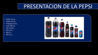 PRESENTACION DE LA PEPSI
• Vidrio 12 oz.
• Vidrio 8.5 oz.
• Friopack 10 oz.
• Lata 269 ml.
• Pet 3.125 L.
• Pet 2.5 L.
• Pet 2 L.
• Pet 1.5 L
 