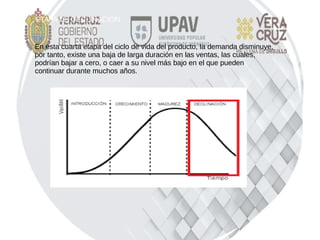ETAPA DE DECLINACION
En esta cuarta etapa del ciclo de vida del producto, la demanda disminuye,
por tanto, existe una baja de larga duración en las ventas, las cuales,
podrían bajar a cero, o caer a su nivel más bajo en el que pueden
continuar durante muchos años.
 