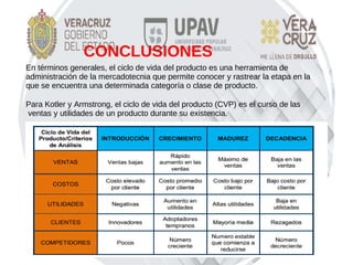 CONCLUSIONES
En términos generales, el ciclo de vida del producto es una herramienta de
administración de la mercadotecnia que permite conocer y rastrear la etapa en la
que se encuentra una determinada categoría o clase de producto.
Para Kotler y Armstrong, el ciclo de vida del producto (CVP) es el curso de las
ventas y utilidades de un producto durante su existencia.
 