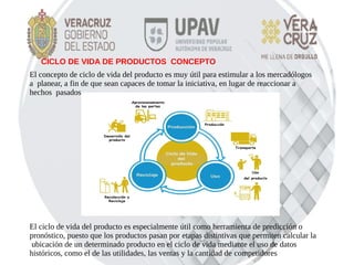 CICLO DE VIDA DE PRODUCTOS CONCEPTO
El concepto de ciclo de vida del producto es muy útil para estimular a los mercadólogos
a planear, a fin de que sean capaces de tomar la iniciativa, en lugar de reaccionar a
hechos pasados.
El ciclo de vida del producto es especialmente útil como herramienta de predicción o
pronóstico, puesto que los productos pasan por etapas distintivas que permiten calcular la
ubicación de un determinado producto en el ciclo de vida mediante el uso de datos
históricos, como el de las utilidades, las ventas y la cantidad de competidores
 