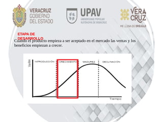 ETAPA DE
DESARROLLO
Cuando el producto empieza a ser aceptado en el mercado las ventas y los
beneficios empiezan a crecer.
 