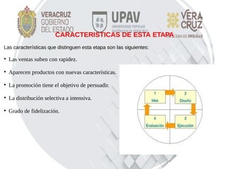 CARACTERISTICAS DE ESTA ETAPA
Las características que distinguen esta etapa son las siguientes:
●
Las ventas suben con rapidez.
●
Aparecen productos con nuevas características.
●
La promoción tiene el objetivo de persuadir.
●
La distribución selectiva a intensiva.
●
Grado de fidelización.
 