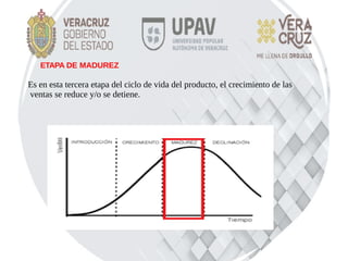 ETAPA DE MADUREZ
Es en esta tercera etapa del ciclo de vida del producto, el crecimiento de las
ventas se reduce y/o se detiene.
 