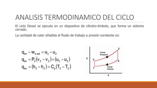 ANALISIS TERMODINAMICO DEL CICLO
El ciclo Diesel se ejecuta en un dispositivo de cilindro-émbolo, que forma un sistema
cerrado.
La cantidad de calor añadida al fluido de trabajo a presión constante es:
   
   23p23en
23232en
23salben
TTChhq
uuvvPq
uuwq



 