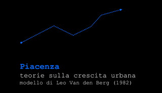Piacenza teorie sulla crescita urbana modello di Leo Van den Berg (1982) 