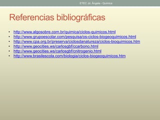 ETEC Jd. Ângela - Quimica 
Referencias bibliográficas 
• http://www.algosobre.com.br/quimica/ciclos-quimicos.html 
• http://www.grupoescolar.com/pesquisa/os-ciclos-biogeoquimicos.html 
• http://www.cpa.org.br/preserva/ciclosdanatureza/ciclos-bioquimicos.htm 
• http://www.geocities.ws/carlosgbf/ccarbono.html 
• http://www.geocities.ws/carlosgbf/cnitrogenio.html 
• http://www.brasilescola.com/biologia/ciclos-biogeoquimicos.htm 
