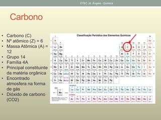 Carbono 
ETEC Jd. Ângela - Quimica 
• Carbono (C) 
• Nº atômico (Z) = 6 
• Massa Atômica (A) = 
12 
• Grupo 14 
• Família 4A 
• Principal constituinte 
da matéria orgânica 
• Encontrado 
atmosfera na forma 
de gás 
• Dióxido de carbono 
(CO2) 
 