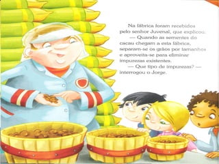 Ciclo do chocolate