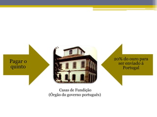 Barras de Ouro do século XVIIIMoeda portuguesa do século XVII.