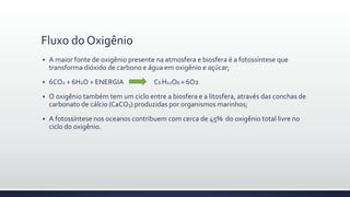 Fluxo do Oxigênio
 A maior fonte de oxigênio presente na atmosfera e biosfera é a fotossíntese que
transforma dióxido de carbono e água em oxigênio e açúcar;
 6CO2 + 6H2O + ENERGIA C6 H12O6 + 6O2
 O oxigênio também tem um ciclo entre a biosfera e a litosfera, através das conchas de
carbonato de cálcio (CaCO3) produzidas por organismos marinhos;
 A fotossíntese nos oceanos contribuem com cerca de 45% do oxigênio total livre no
ciclo do oxigênio.
 