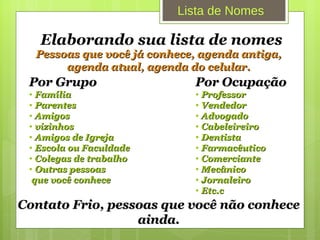 Elaborando sua lista de nomes Por Grupo Família Parentes Amigos vizinhos Amigos de Igreja Escola ou Faculdade Colegas de trabalho Outras pessoas que você conhece Por Ocupação Professor Vendedor Advogado Cabeleireiro Dentista  Farmacêutico Comerciante Mecânico Jornaleiro Etc.c Pessoas que você já conhece, agenda antiga, agenda atual, agenda do celular. Contato Frio, pessoas que você não conhece ainda. Lista de Nomes 
