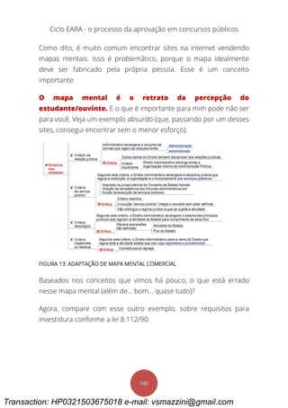 Ciclo EARA - o processo da aprovação em concursos públicos
145
Como dito, é muito comum encontrar sites na internet vendendo
mapas mentais. Isso é problemático, porque o mapa idealmente
deve ser fabricado pela própria pessoa. Esse é um conceito
importante.
O mapa mental é o retrato da percepção do
estudante/ouvinte. E o que é importante para mim pode não ser
para você. Veja um exemplo absurdo (que, passando por um desses
sites, consegui encontrar sem o menor esforço):
FIGURA 13: ADAPTAÇÃO DE MAPA MENTAL COMERCIAL
Baseados nos conceitos que vimos há pouco, o que está errado
nesse mapa mental (além de... bom... quase tudo)?
Agora, compare com esse outro exemplo, sobre requisitos para
investidura conforme a lei 8.112/90:
Transaction: HP0321503675018 e-mail: vsmazzini@gmail.com
 
