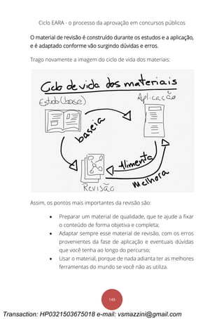 Ciclo EARA - o processo da aprovação em concursos públicos
149
O material de revisão é construído durante os estudos e a aplicação,
e é adaptado conforme vão surgindo dúvidas e erros.
Trago novamente a imagem do ciclo de vida dos materiais:
Assim, os pontos mais importantes da revisão são:
 Preparar um material de qualidade, que te ajude a fixar
o conteúdo de forma objetiva e completa;
 Adaptar sempre esse material de revisão, com os erros
provenientes da fase de aplicação e eventuais dúvidas
que você tenha ao longo do percurso;
 Usar o material, porque de nada adianta ter as melhores
ferramentas do mundo se você não as utiliza.
Transaction: HP0321503675018 e-mail: vsmazzini@gmail.com
 