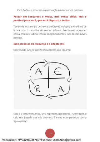 Ciclo EARA - o processo da aprovação em concursos públicos
153
Passar em concursos é muito, mas muito difícil. Mas é
possível para você, que está disposto a tentar.
Temos de lutar contra uma série de fatores, inclusive a tendência de
buscarmos o caminho do menor esforço. Precisamos aprender
novas técnicas, adotar novos comportamentos, nos tornar novas
pessoas.
Esse processo de mudança é a adaptação.
No início do livro, te apresentei um ciclo, que era este:
Essa é a versão resumida, uma representação teórica. Na verdade, o
ciclo real (aquele que nós vivemos), é muito mais parecido com a
figura abaixo:
Transaction: HP0321503675018 e-mail: vsmazzini@gmail.com
 