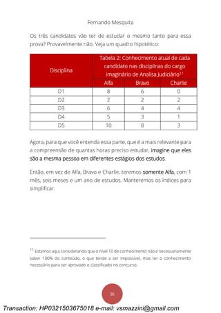 Fernando Mesquita
36
Os três candidatos vão ter de estudar o mesmo tanto para essa
prova? Provavelmente não. Veja um quadro hipotético:
Disciplina
Tabela 2: Conhecimento atual de cada
candidato nas disciplinas do cargo
imaginário de Analisa Judiciário11
Alfa Bravo Charlie
D1 8 6 0
D2 2 2 2
D3 6 4 4
D4 5 3 1
D5 10 8 3
Agora, para que você entenda essa parte, que é a mais relevante para
a compreensão de quantas horas preciso estudar, imagine que eles
são a mesma pessoa em diferentes estágios dos estudos.
Então, em vez de Alfa, Bravo e Charlie, teremos somente Alfa, com 1
mês, seis meses e um ano de estudos. Manteremos os índices para
simplificar.
11
Estamos aqui considerando que o nível 10 de conhecimento não é necessariamente
saber 100% do conteúdo, o que tende a ser impossível, mas ter o conhecimento
necessário para ser aprovado e classificado no concurso.
Transaction: HP0321503675018 e-mail: vsmazzini@gmail.com
 