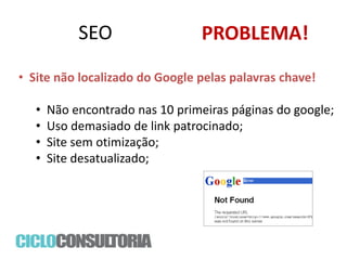 SEO

PROBLEMA!

• Site não localizado do Google pelas palavras chave!

•
•
•
•

Não encontrado nas 10 primeiras páginas do google;
Uso demasiado de link patrocinado;
Site sem otimização;
Site desatualizado;

 