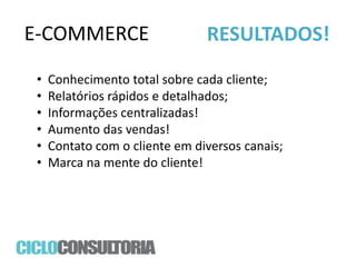 E-COMMERCE
•
•
•
•
•
•

RESULTADOS!

Conhecimento total sobre cada cliente;
Relatórios rápidos e detalhados;
Informações centralizadas!
Aumento das vendas!
Contato com o cliente em diversos canais;
Marca na mente do cliente!

 