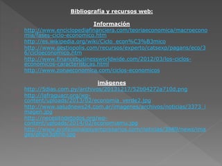 Bibliografía y recursos web:
Información
http://www.enciclopediafinanciera.com/teoriaeconomica/macroecono
mia/fases-ciclo-economico.htm
http://es.wikipedia.org/wiki/Ciclo_econ%C3%B3mico
http://www.gestiopolis.com/recursos/experto/catsexp/pagans/eco/3
6/cicloeconomico.htm
http://www.financebusinessworldwide.com/2012/03/los-ciclos-
economicos-caracteristicas.html
http://www.zonaeconomica.com/ciclos-economicos
imágenes
http://5dias.com.py/archivos/20131217/52b04272a710d.png
http://lafraguacr.org/wp-
content/uploads/2013/02/economia_verde2.jpg
http://www.saludnews24.com.ar/imagenes/archivos/noticias/3373_i
magen.jpg
http://necesitodetodos.org/wp-
content/uploads/2014/02/economiamu.jpg
http://www.profesionalesyempresarios.com/noticias/3989/news/ima
ges/phpx3qhhh.jpg
 