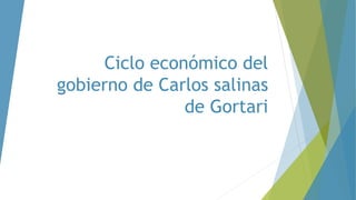 Ciclo económico del
gobierno de Carlos salinas
de Gortari
 