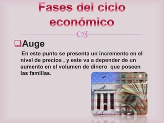 Auge



En este punto se presenta un incremento en el
nivel de precios , y este va a depender de un
aumento en el volumen de dinero que poseen
las familias.

 