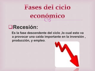 
Recesión:
Es la fase descendente del ciclo ,lo cual esto va
a provocar una caída importante en la inversión ,
producción, y empleo.

 