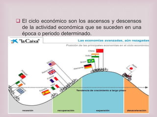  El ciclo económico son los ascensos y descensos
de la actividad económica que se suceden en una
época o periodo determinado.

 
