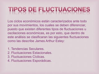Los ciclos económicos están caracterizados ante todo
por sus movimientos, los cuales se deben diferenciar,
puesto que existen diferentes tipos de fluctuaciones u
oscilaciones económicas, es por esto, que dentro de
este análisis se clasificaran las siguientes fluctuaciones
como las describe James Arthur Estey:
1. Tendencias Seculares.
2. Fluctuaciones Estacionales.
3. Fluctuaciones Cíclicas.
4. Fluctuaciones Esporádicas.

 