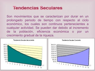 Son movimientos que se caracterizan por durar en un
prolongado periodo de tiempo con respecto al ciclo
económico, los cuales son continuos pertenecientes a
cualquier actividad. Se pueden dar debido al incremento
de la población, eficiencia económica o por un
crecimiento gradual de la riqueza.

 