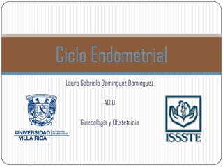 Laura Gabriela Domínguez Domínguez
4010
Ginecología y Obstetricia
Ciclo Endometrial
 