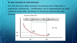 Ciclo ericsson | PPTX