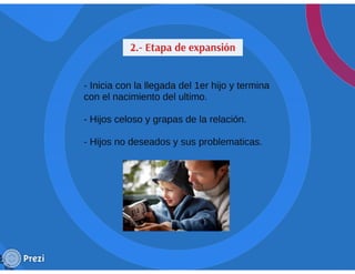 Ciclo evolutivo familiar clasificaciones 